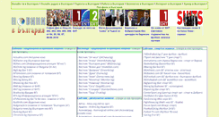 Desktop Screenshot of novini.inbulgaria.info
